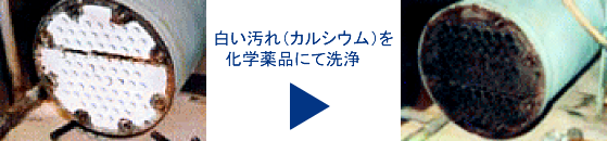 白い汚れ（カルシウム）を化学薬品にて洗浄